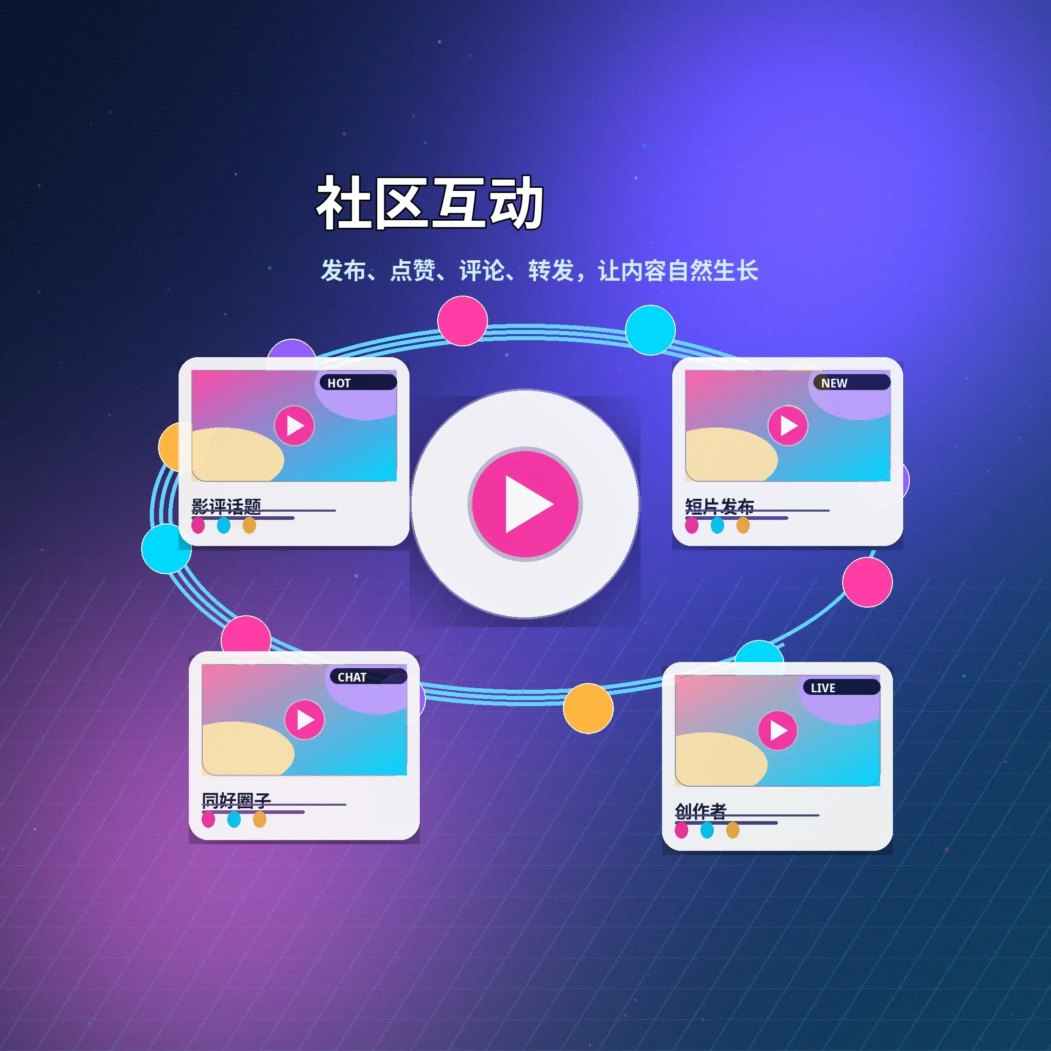 蘑菇视频创作者社区与内容互动