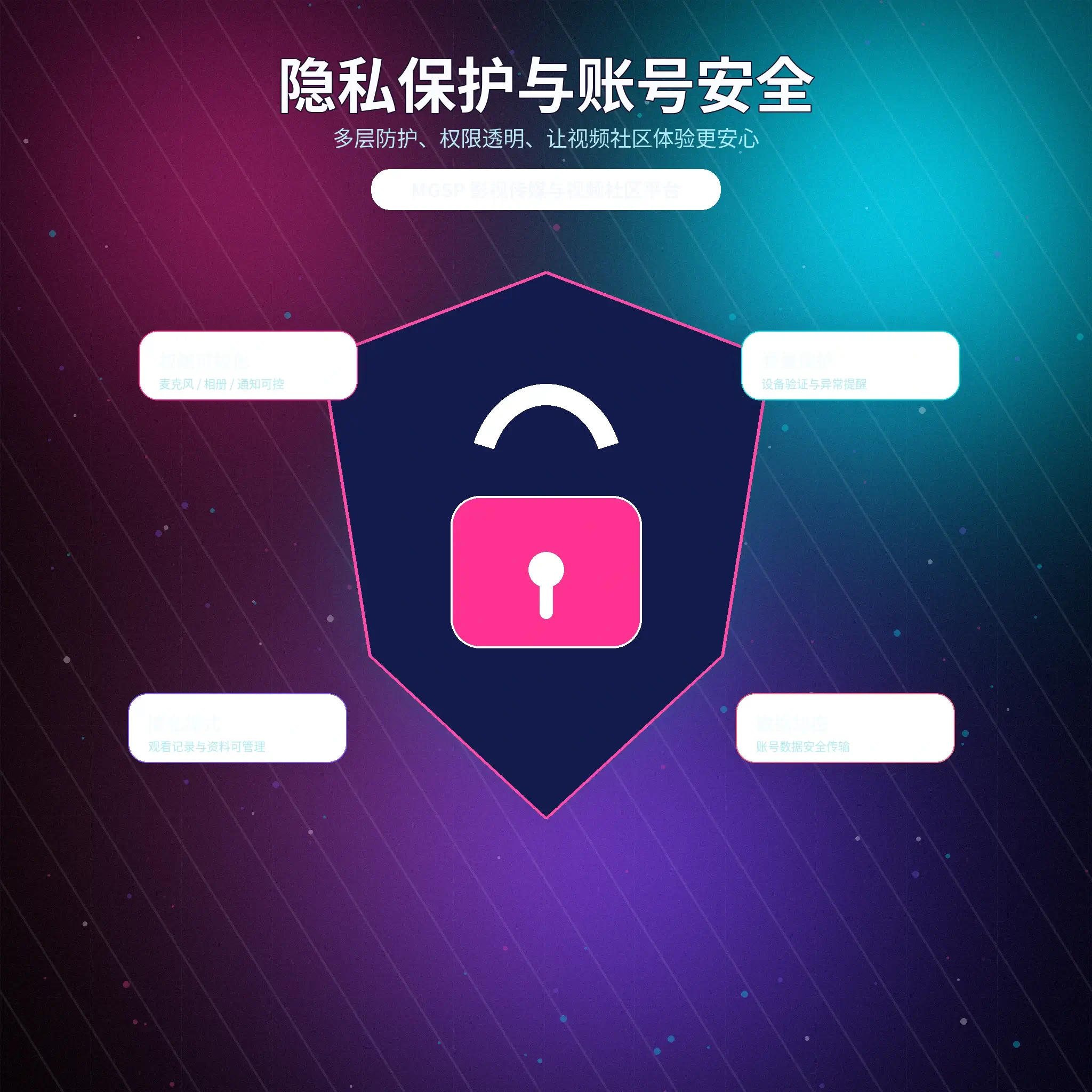 蘑菇视频隐私保护与隐私设置