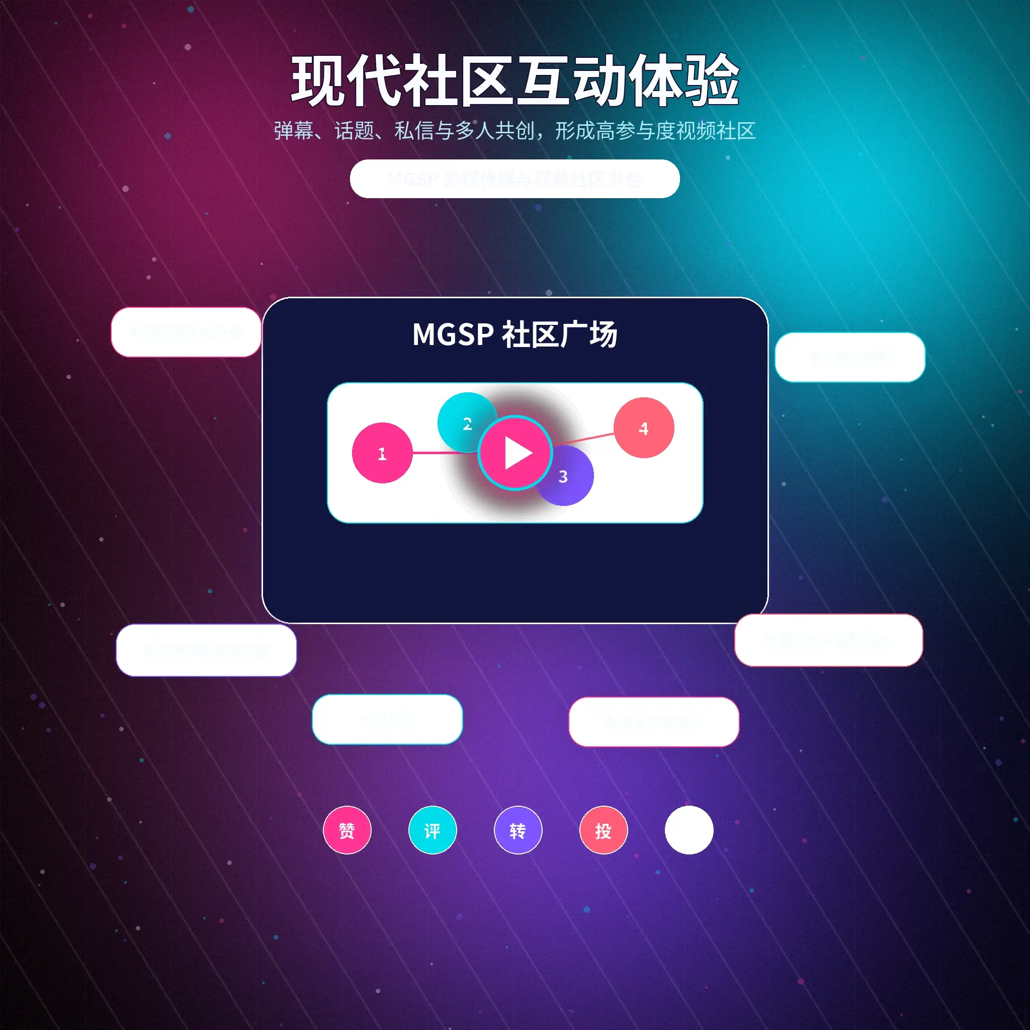 内容广场主题视觉